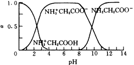 t18-1.gif (3215 bytes)