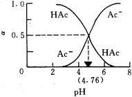 t18-5.gif (2058 bytes)