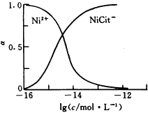 t19-1.gif (2392 bytes)